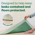 Disposable Dog Pee Pads with AbsorbShield+ Technology
