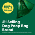 Dog Poop Bag Refill Rolls – Leak-Proof, Extra Strong