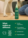 Dog Deodorizing Spray - Refresh Mist for Instant Odor Control